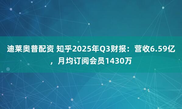 迪莱奥普配资 知乎2025年Q3财报：营收6.59亿，月均订阅会员1430万